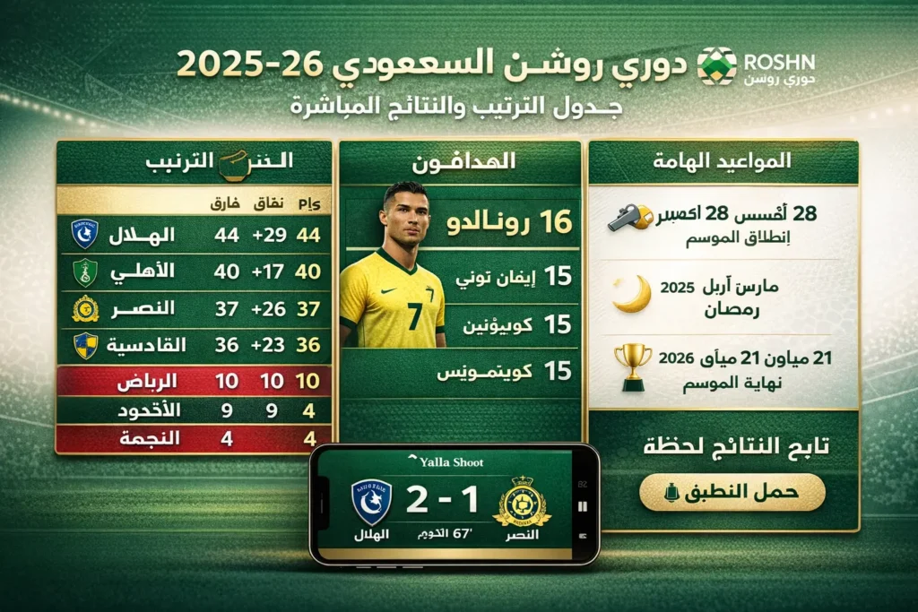 نتائج دوري روشن السعودي مباشرة - جدول ترتيب الفرق 2025-26