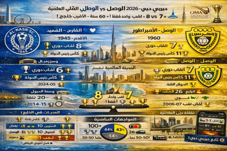 ديربي دبي 2026 - النصر ضد الوصل في منافسة المدينة العالمية الإماراتية